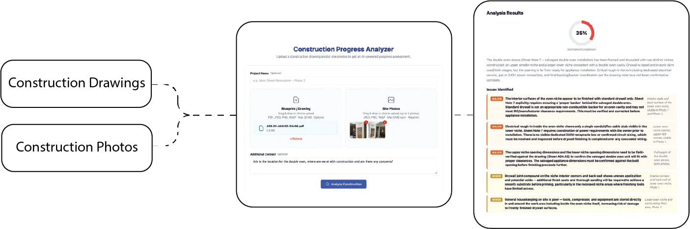 Manage Construction - Construction Progress Analyzer Manage Construction - Construction Progress Analyzer